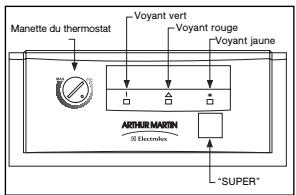 ARTHUR MARTIN ACN 2158 - LE BANDEAU DE COMMANDE - 1