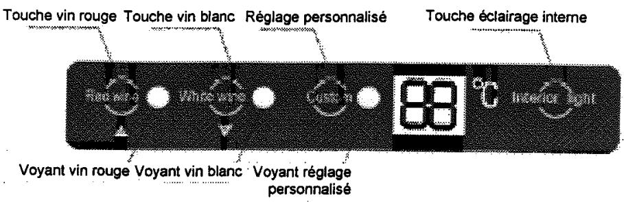 SAMSUNG RW13EBSC - Instructions de remplacement de l'ampoule interne - 1