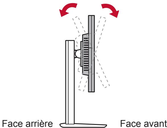 VIEWSONIC XG3220 - réglage de l'angle - 1
