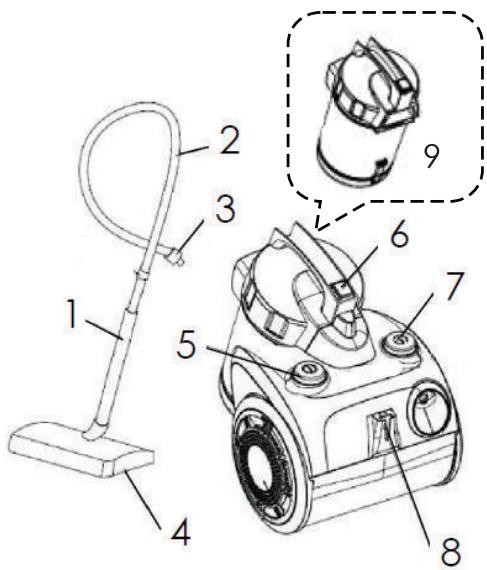 PROLINE BL700MT - DESCRIPTION - 1