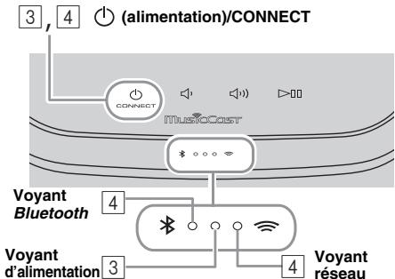 YAMAHA WX030 - Connexion au réseau via l'application musiccast controller - 2