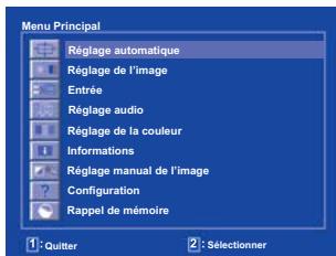 IIVAM 2773HS-GB1 - UTILISATION DU MONITEUR - 1