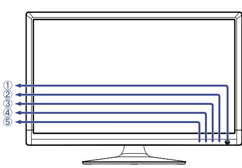 IIVAM 2773HS-GB1 - ATTENTION - 2