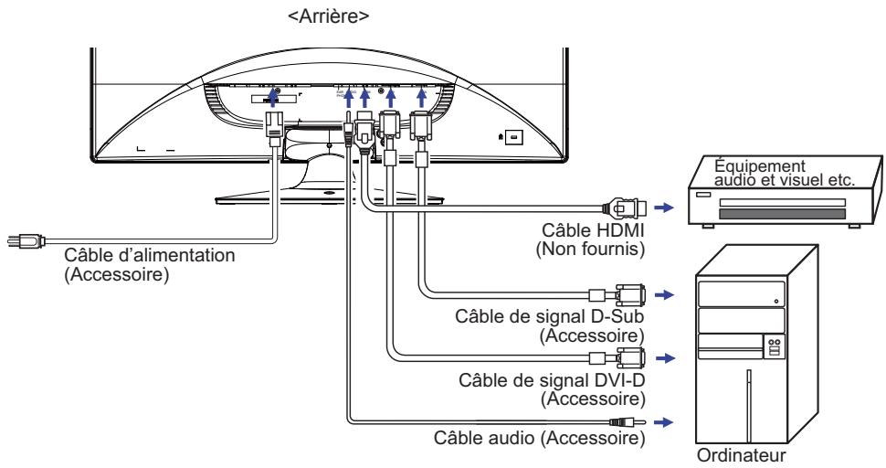 IIVAM 2773HS-GB1 - NOTEZ - 1