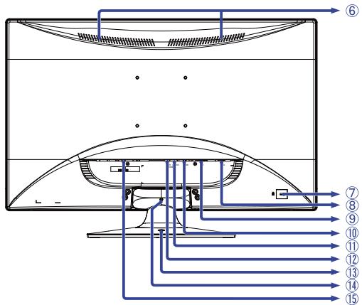 IIVAM 2773HS-GB1 - ATTENTION - 3