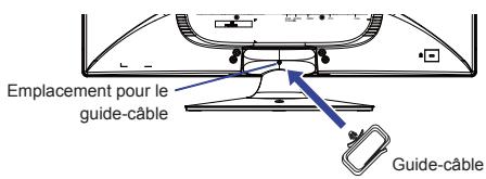 IIVAM 2773HS-GB1 - [Rassemblez les cable] - 1