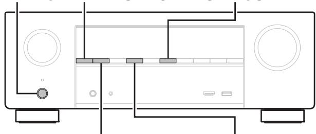 DENON MCR612/N1 - Fonction de verrouillage du panneau - 1