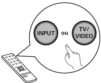 DENON MCR612/N1 - 5) Choisissez l'entrée HDMI ajuste sur votre TV - 2