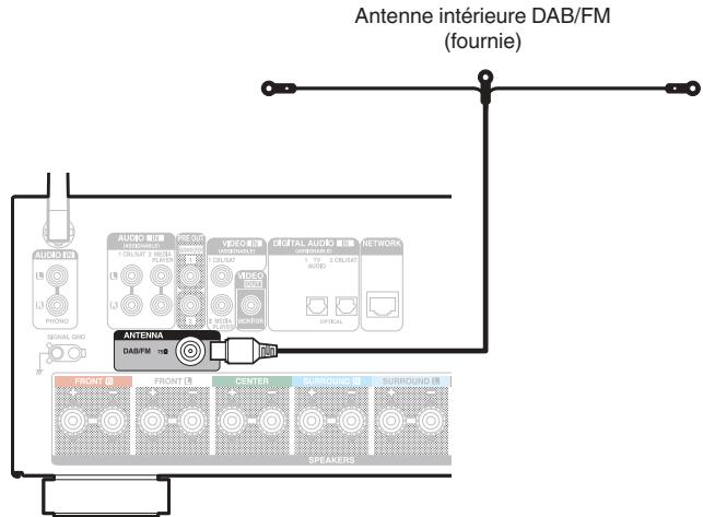 DENON MCR612/N1 - Connexion d'une antenné DAB/FM (uniquement pour le modele FM/DAB) - 1