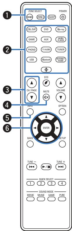 DENON MCR612/N1 - Télécommande - 1