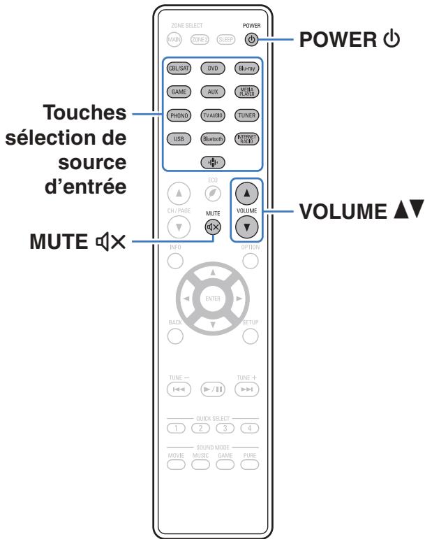 DENON MCR612/N1 - Utilisation basique - 1
