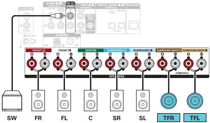 DENON MCR612/N1 - Exemple de connexions avec utilisation d'enceintes supérieures avant - 3