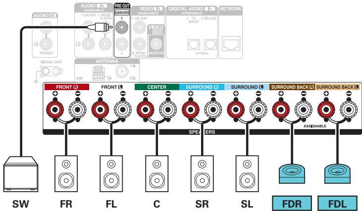 DENON MCR612/N1 - Exemple de connexions avec utilise d'enceintes Dolby Atmos Enabled avant - 3