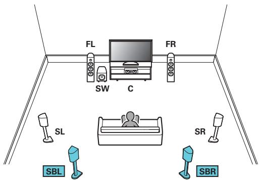 DENON MCR612/N1 - ■ Exemples de connexions avec utilisation d'enceintes surround arrêté - 1