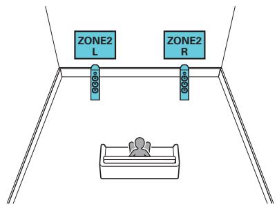 DENON MCR612/N1 - ■ Branchement de l'enceinte 5.1 canaux (MAIN ZONE) + 2 canaux (ZONE2) - 2
