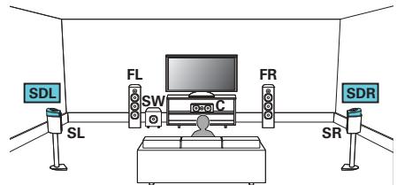 DENON MCR612/N1 - Exemple de connexions avec utilise nation d'enceintes Dolby Atmos Enabled surround - 1