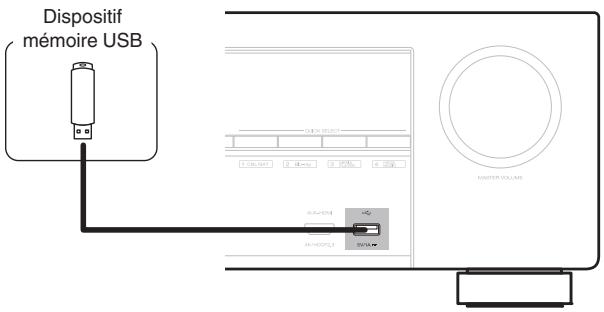 DENON MCR612/N1 - Connector un dispositif mémoire USB au port USB - 1