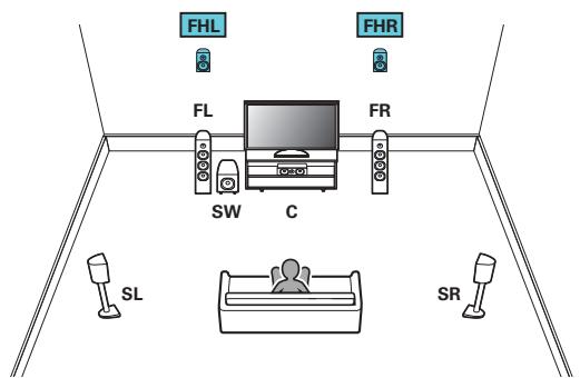 DENON MCR612/N1 - Exemple de connexions avec utilisation d'enceintes avant-haut - 1