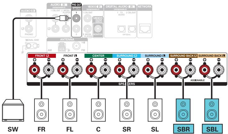 DENON MCR612/N1 - ■ Exemples de connexions avec utilisation d'enceintes surround arrêté - 3