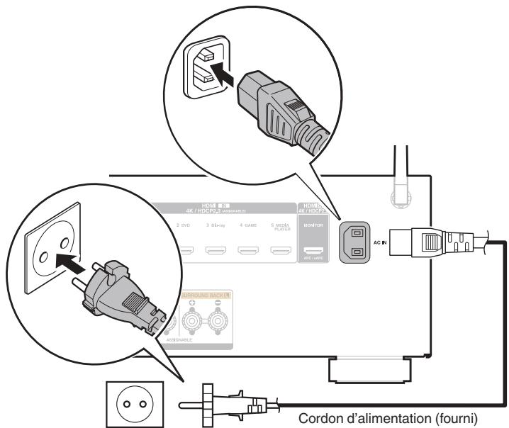 DENON MCR612/N1 - Connexion du cordon d'alimentation - 1