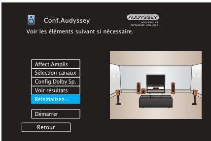 DENON MCR612/N1 - Retour aux réglages “Conf. Audyssey®” - 1
