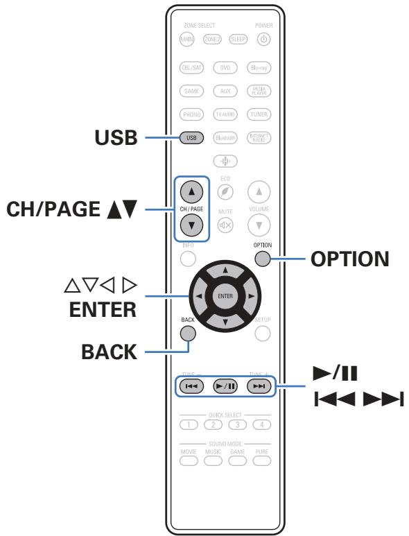 DENON MCR612/N1 - Lecture du content d'un dispositif mémoire USB - 1