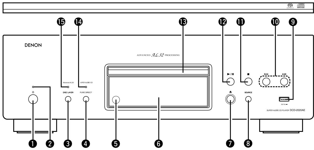 DENON DCD2020AESPE2c - Panneau avant - 1