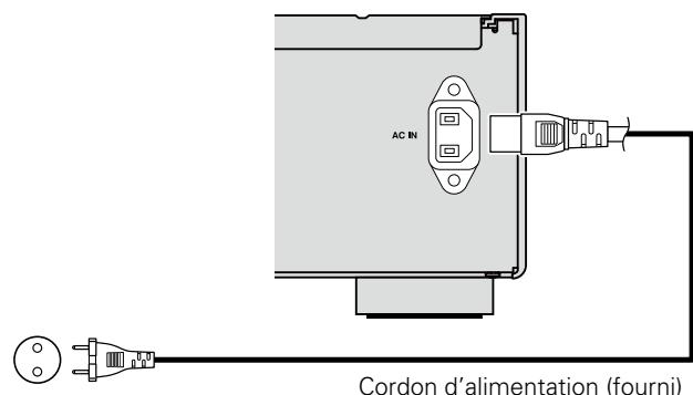 DENON DCD2020AESPE2c - Connexion du cordon d'alimentation - 1