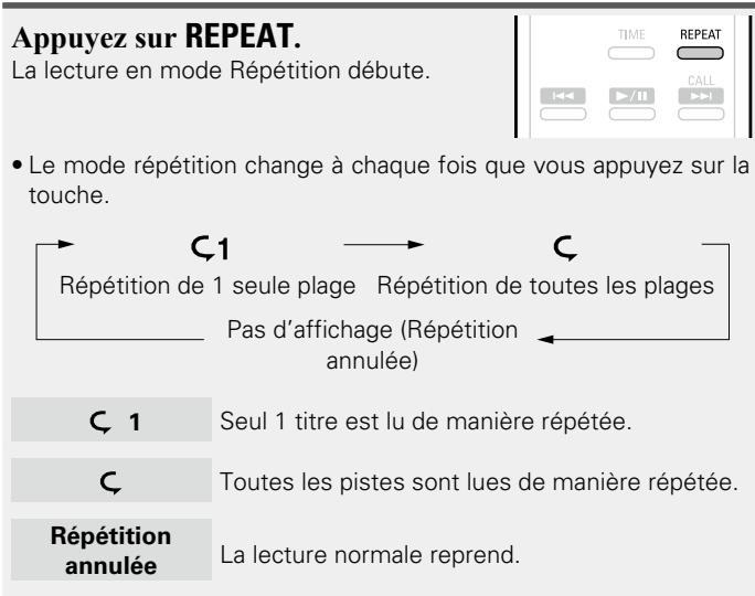 DENON DCD2020AESPE2c - Répétition de la lecture (Répétition) - 1