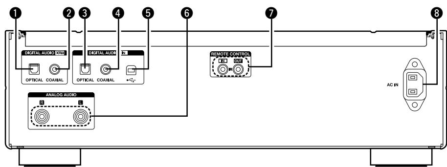 DENON DCD2020AESPE2c - Panneau arrête - 1