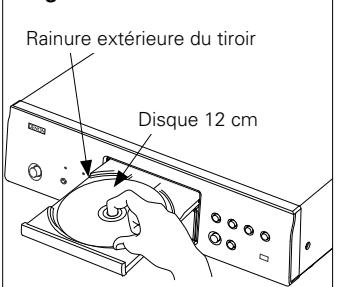 DENON DCD2020AESPE2c - Chargement des disques - 1