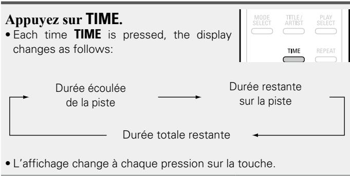 DENON DCD2020AESPE2c - Changement de l'affichage - 1