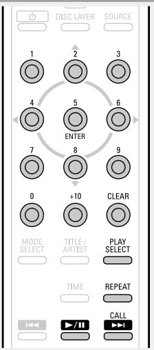 DENON DCD2020AESPE2c - [Example] - 1