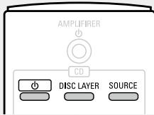 DENON DCD2020AESPE2c - Appuyez sur CD pourmettre l'appareil sous tension. - 1
