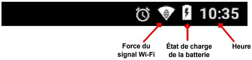 ACER B3-A4OFHD-K1ME - Zone de statut et de notification - 1