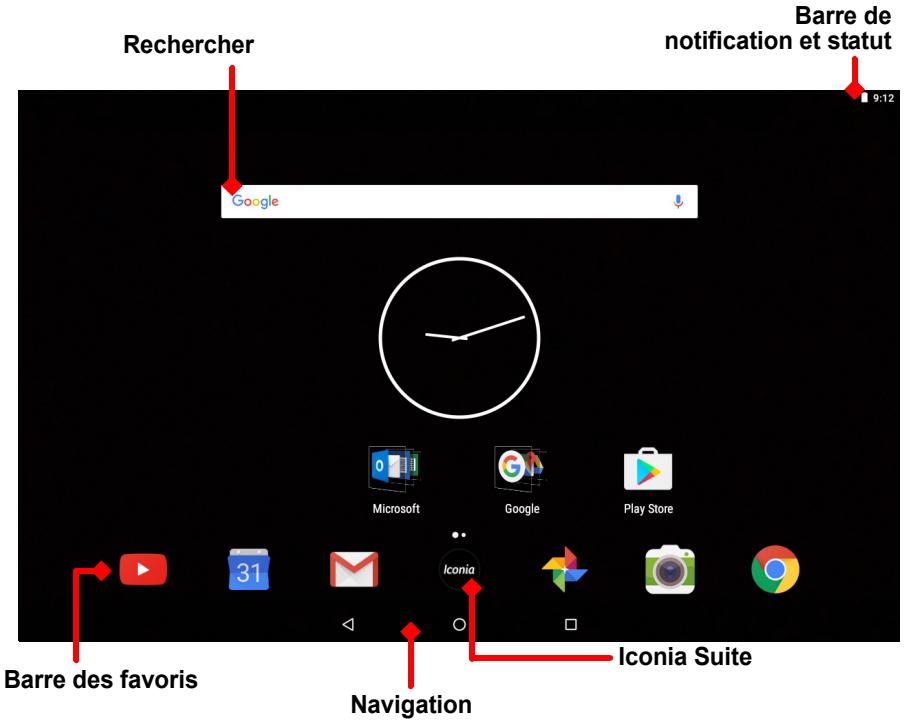 ACER B3-A4OFHD-K1ME - Utiliser les écrons d'accueil - 1