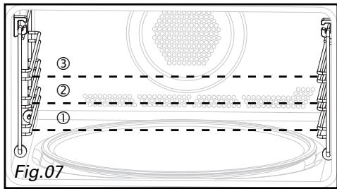 DE DIETRICH DME 885 BB - - LES ACCESSOIRES - 4