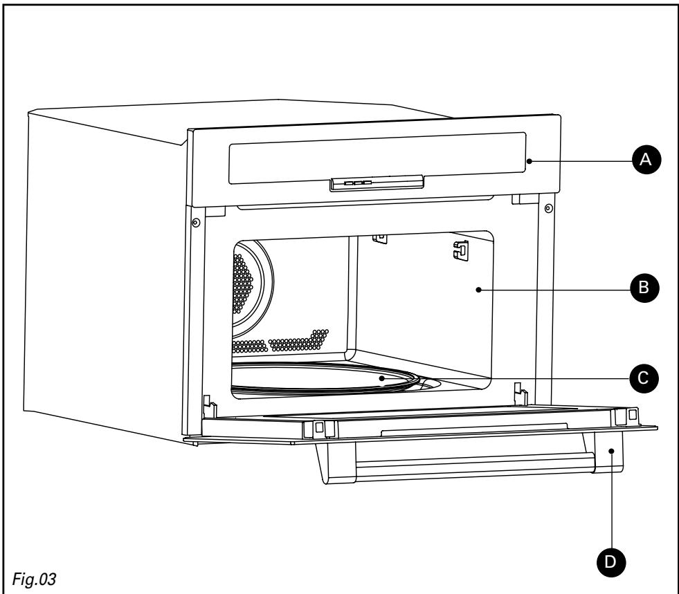 DE DIETRICH DME 885 BB - L'APPAREIL - 1