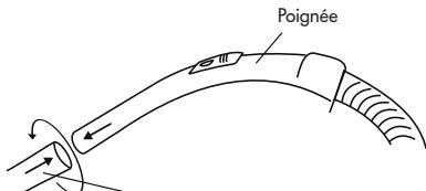 THOMAS ECO POWER - Instructions de sécurité - 3