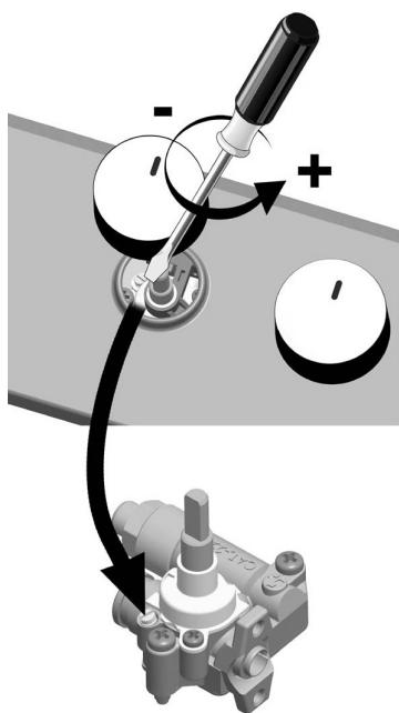 KITCHENAID KHGH9010INOX - Réglage du ralenti des robinets - 1