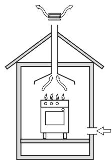 AIRLUX AAGSCMIx2 - INSTALLATION (fig. 14) - 3