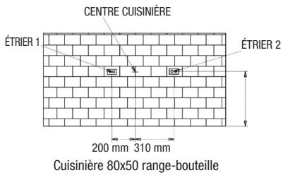 AIRLUX AAGSCMIx2 - MISE EN GARDE - 6