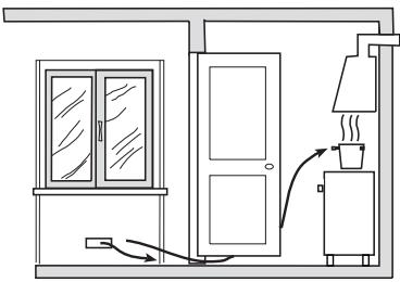 AIRLUX AAGSCMIx2 - INSTALLATION (fig. 14) - 2
