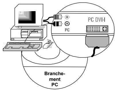 BRANDT 10720 - Brancher et dette en marche - 4