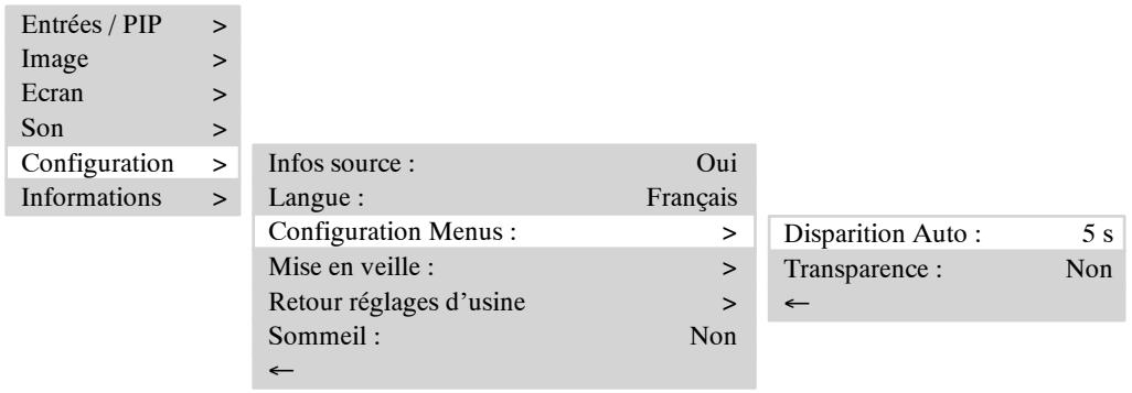 BRANDT 10720 - MODIFICATION DES CHARACTERISTIQUES DU MENU OSD - 1