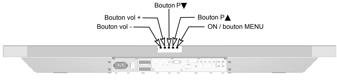 BRANDT 10720 - Boutons sur l'appareil - 1