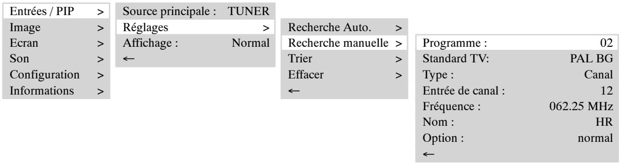 BRANDT 10720 - RECHERCHE MANUELLE DE CHAINES - 1