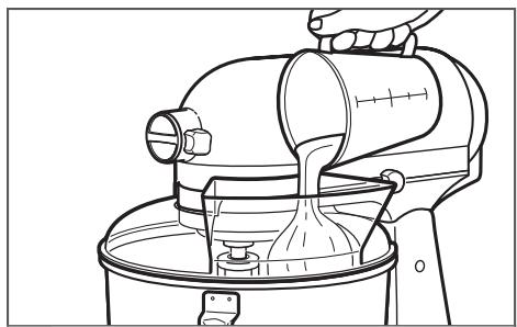 KITCHENAID KSM180HESD - UTILISATION DU COUVERCLE VERSEUR/PROTECTEUR* - 2