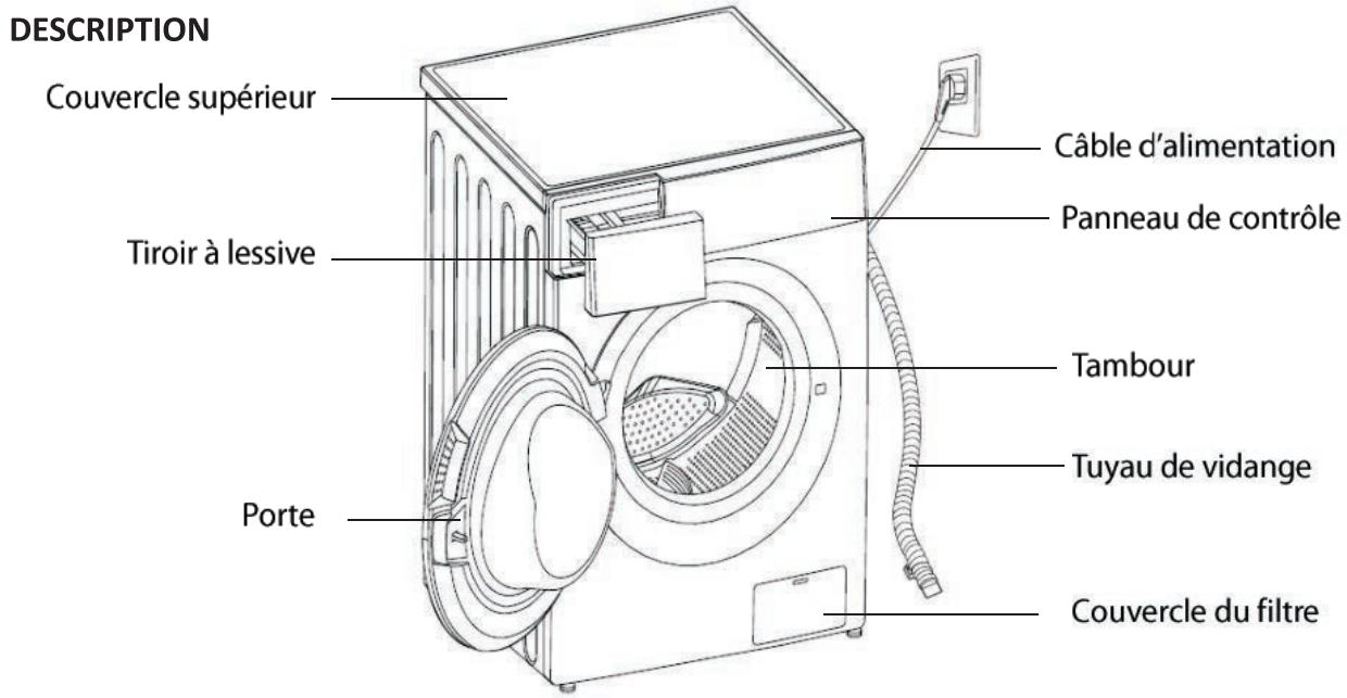THOMSON TW151AEU - FR - 1