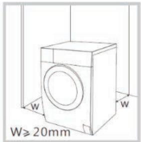 THOMSON TW151AEU - Positionnement - 2